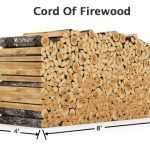 Cord of firewood